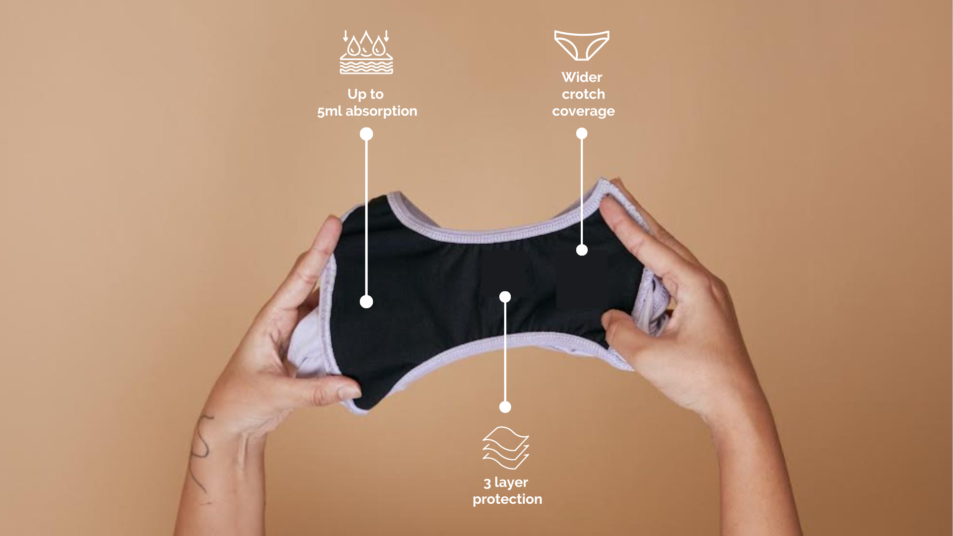Leak-proof underwear for women | Tilt Intimates