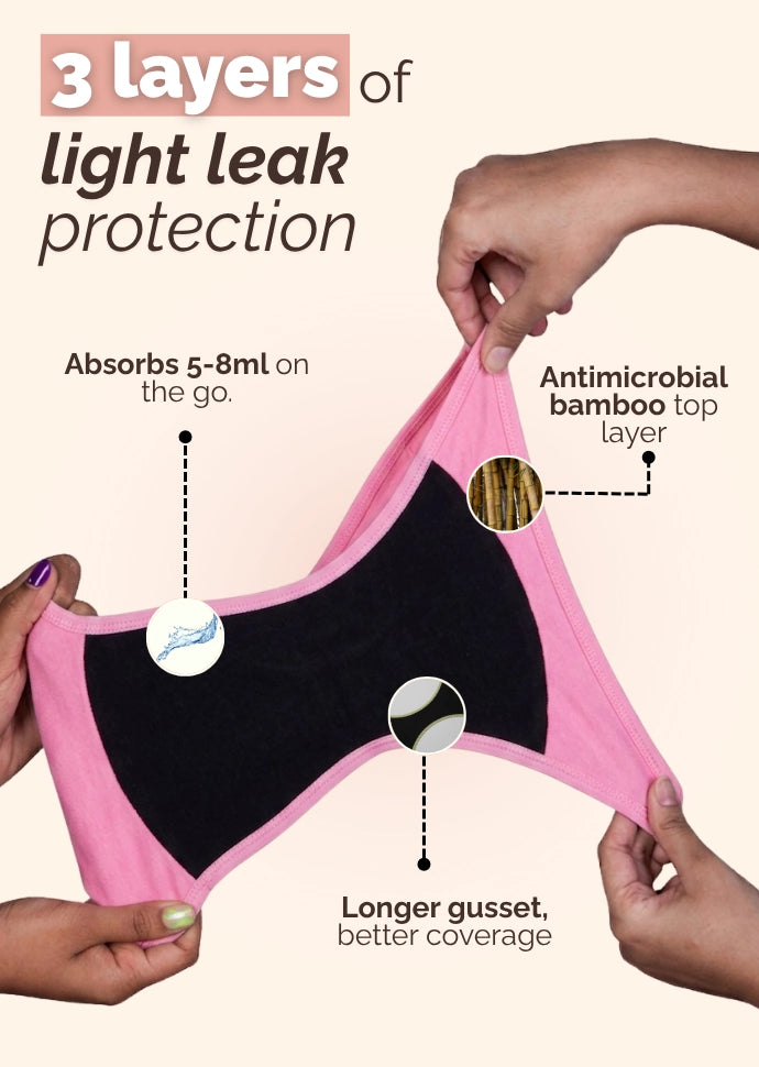 Black Bamboo Absorbent Underwear