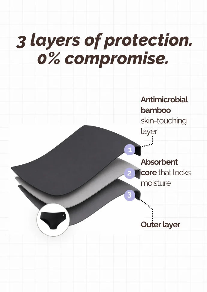 Black Absorbent Boyshorts