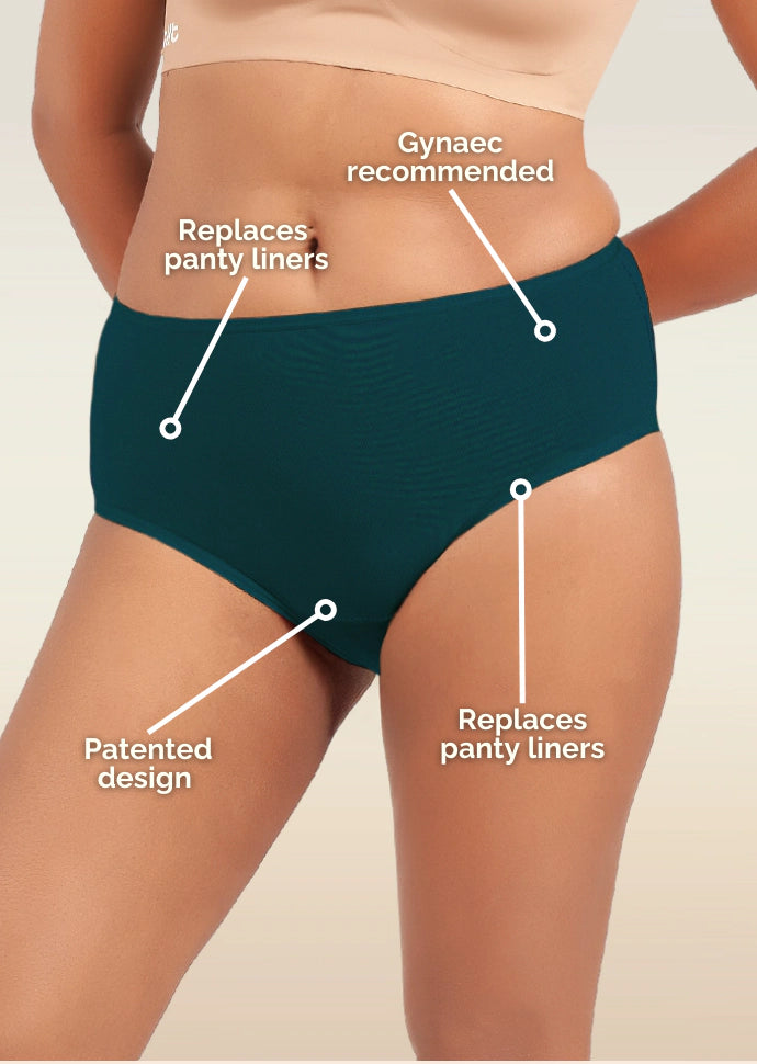 Teal Mid-waist Absorbent Underwear