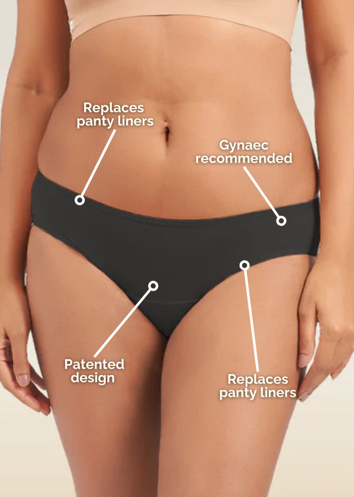 3 Pack - Black Low-waist Absorbent Underwear